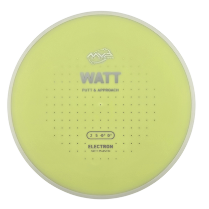 MVP Electron Soft Watt (PLC)