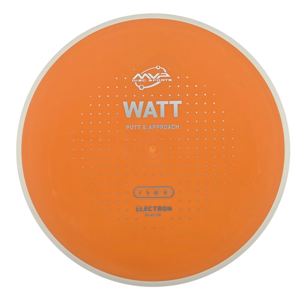 MVP Electron Watt (PLC)
