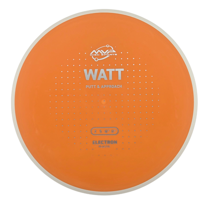 MVP Electron Watt (PLC)