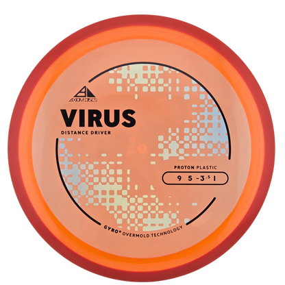 Axiom Proton Virus (PLC)