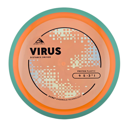 Axiom Proton Virus (PLC)