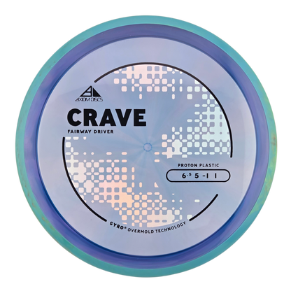 Axiom Proton Crave (PLC)
