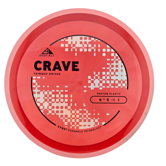 Axiom Proton Crave (PLC)