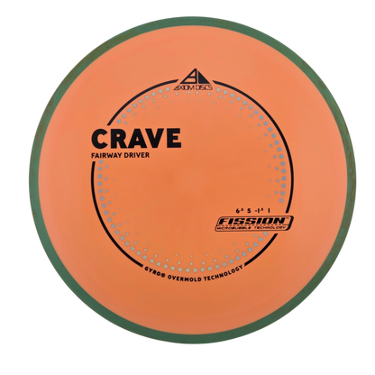 Axiom Fission Crave (PLC)