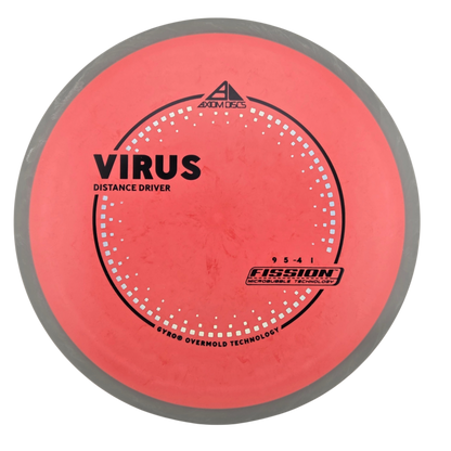 Axiom Fission Virus (PLC)