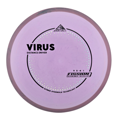 Axiom Fission Virus (PLC)