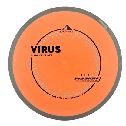 Axiom Fission Virus (PLC)