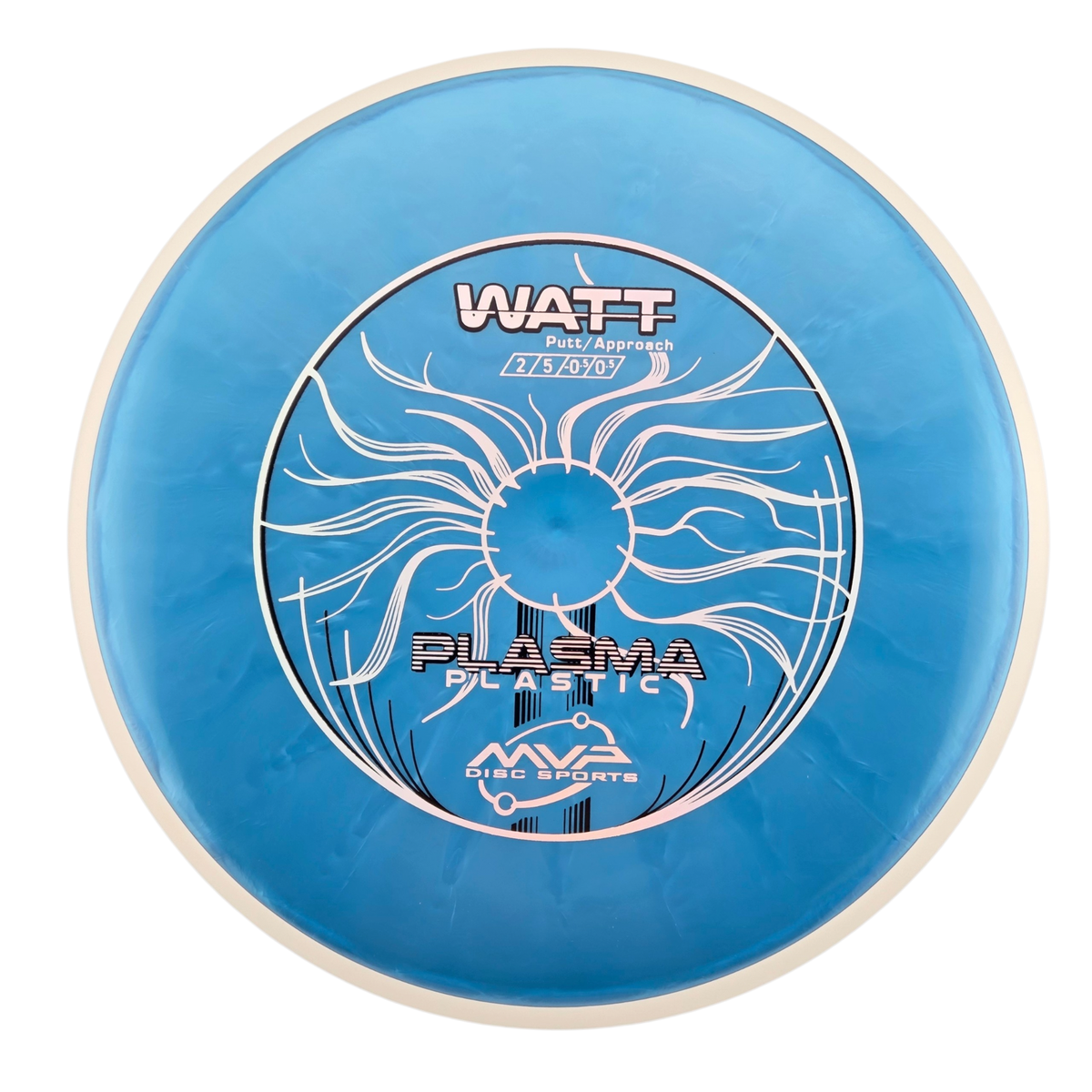 MVP Plasma Watt - (PLC)