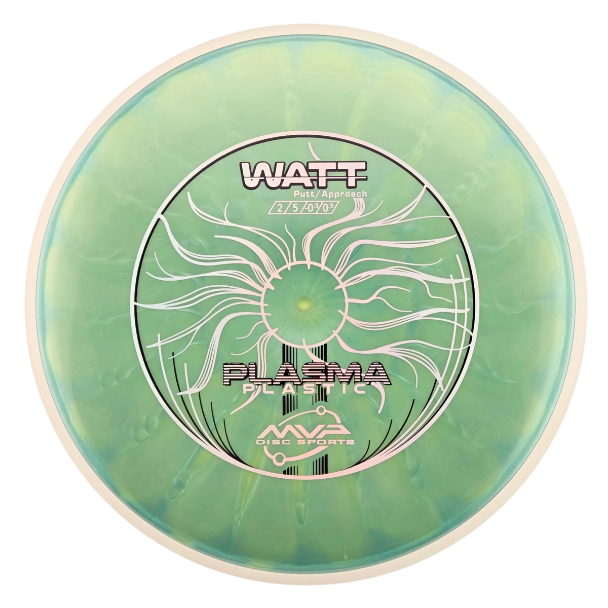 MVP Plasma Watt - (PLC)