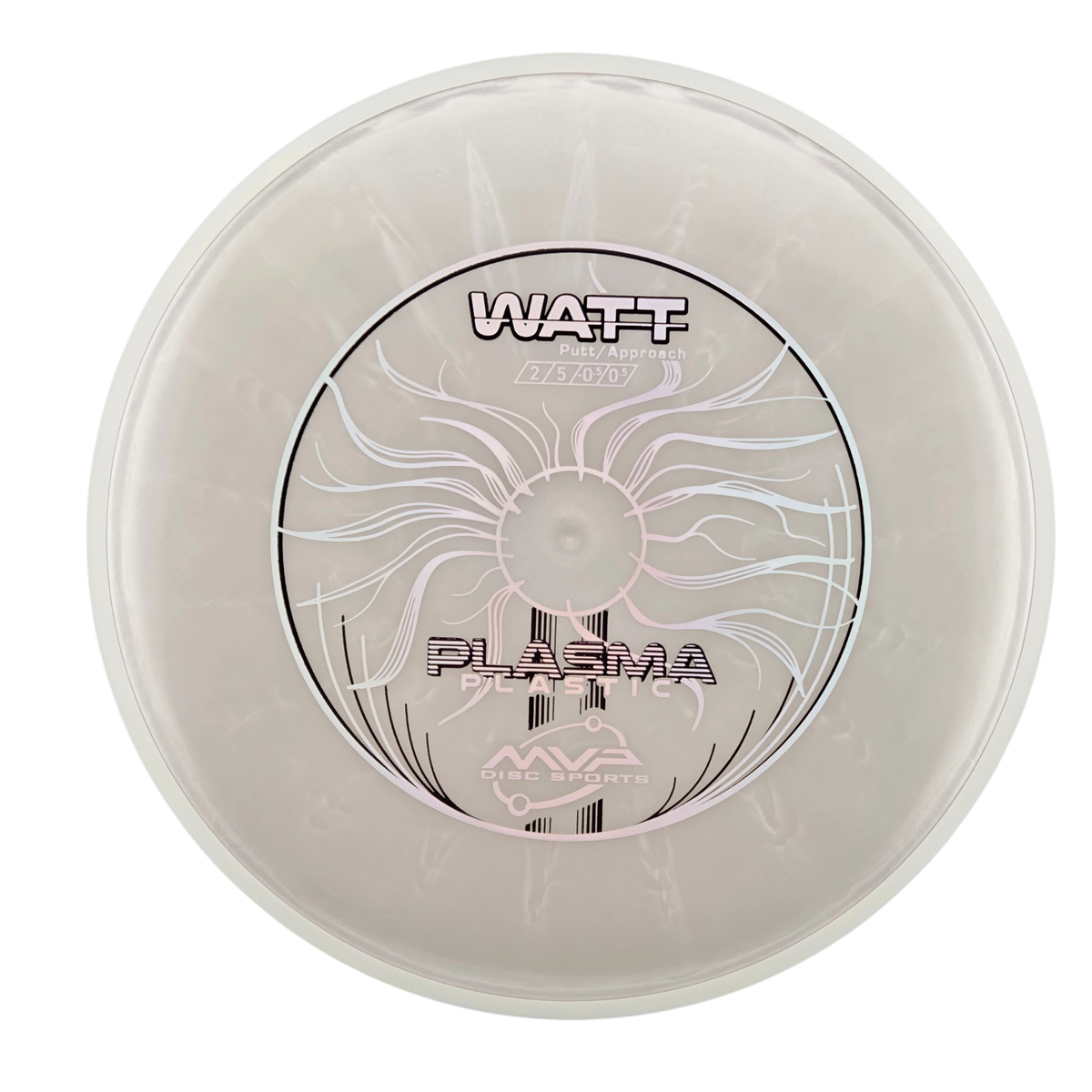 MVP Plasma Watt - (PLC)