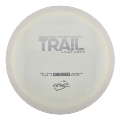 MVP Neutron Trail (PLC)