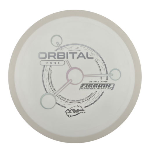 MVP Fission Orbital (PLC)
