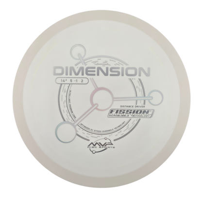 MVP Fission Dimension (PLC)