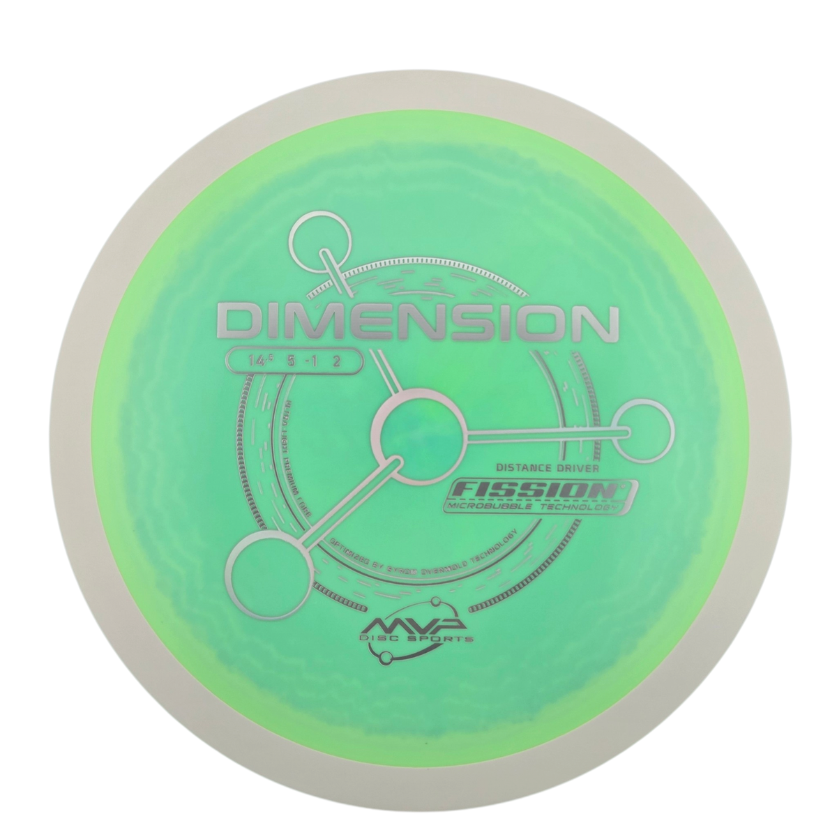 MVP Fission Dimension (PLC)