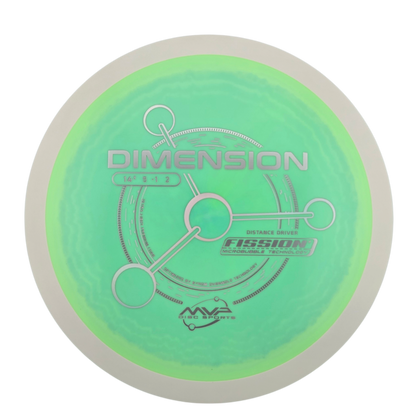 MVP Fission Dimension (PLC)