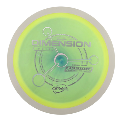 MVP Fission Dimension (PLC)