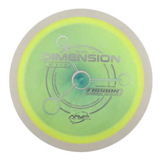 MVP Fission Dimension (PLC)