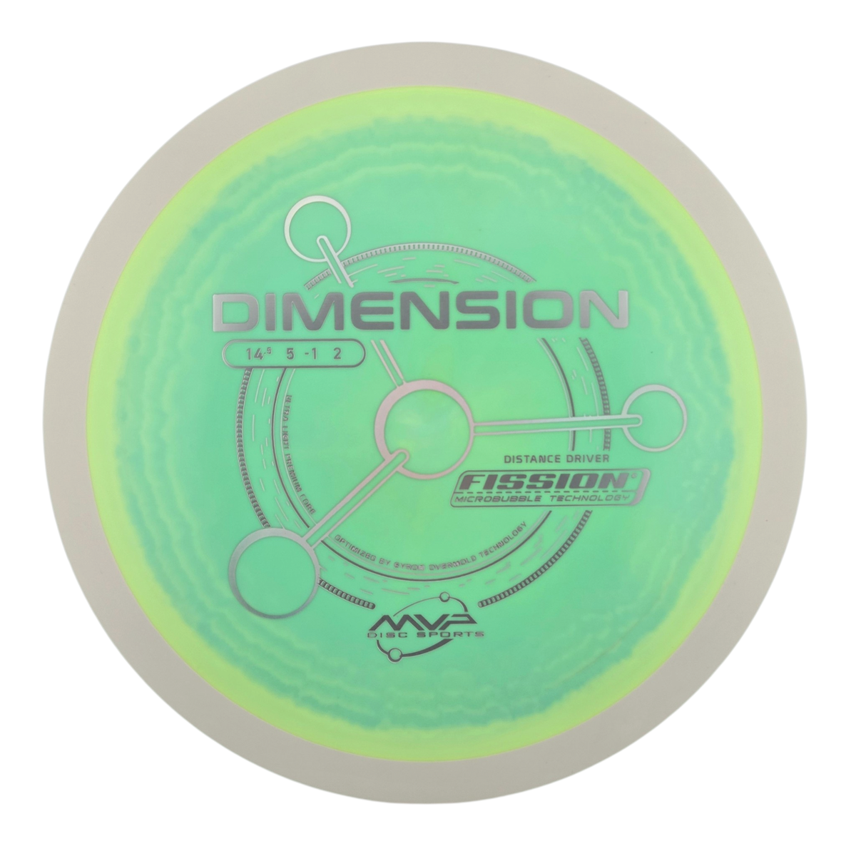 MVP Fission Dimension (PLC)