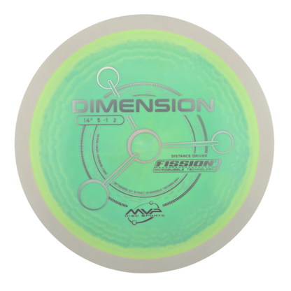 MVP Fission Dimension (PLC)