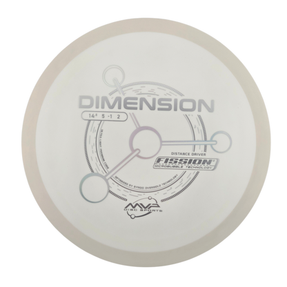 MVP Fission Dimension (PLC)