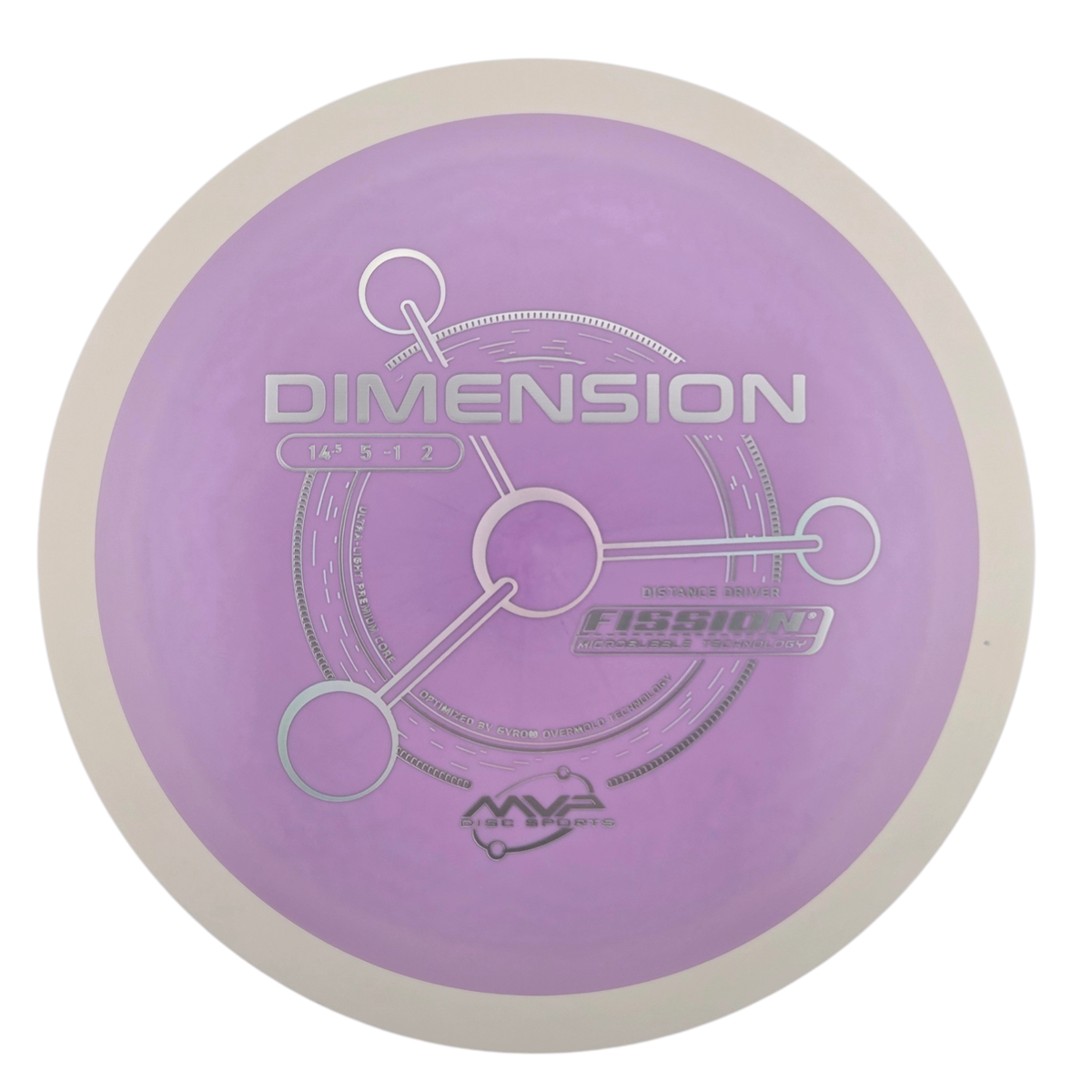 MVP Fission Dimension (PLC)