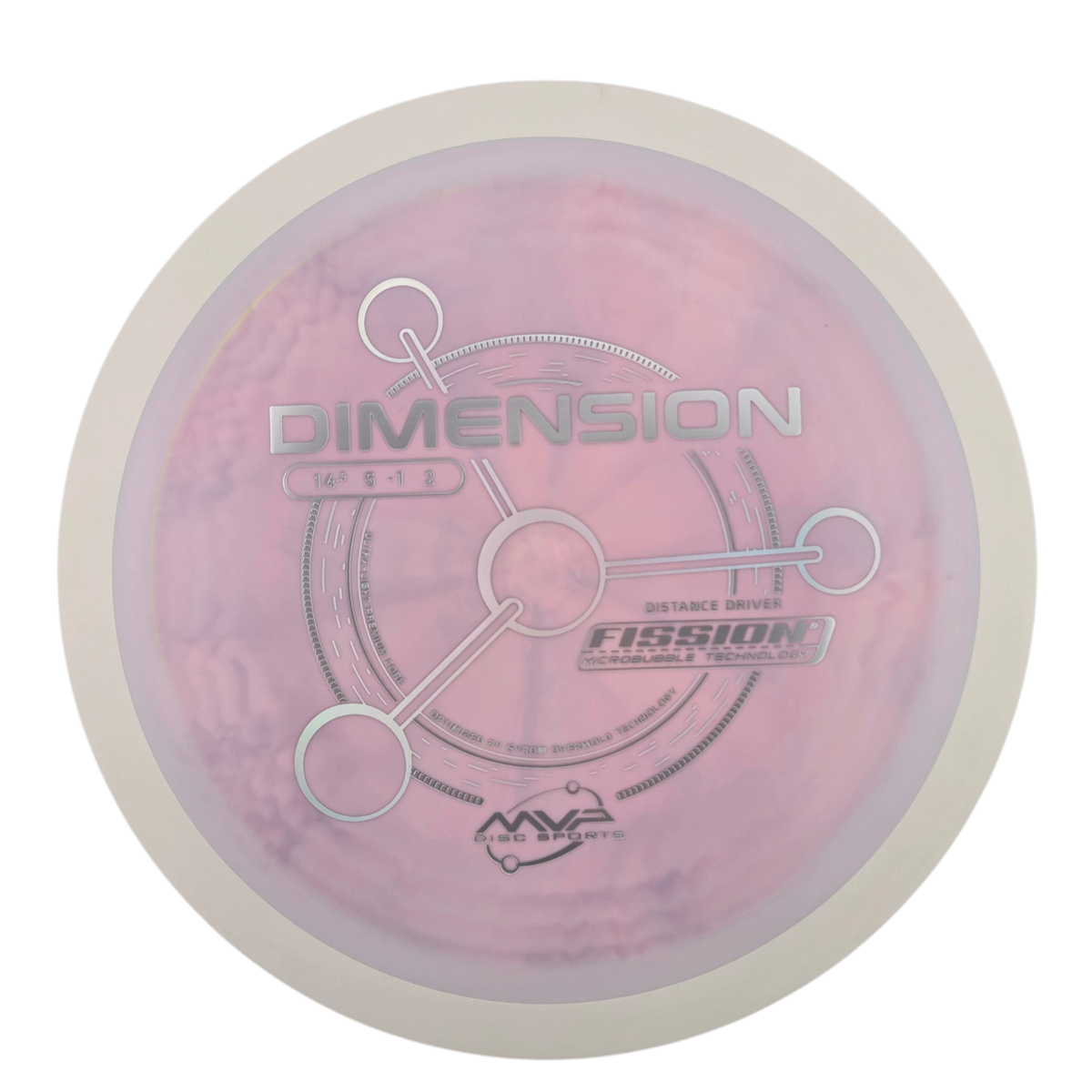 MVP Fission Dimension (PLC)