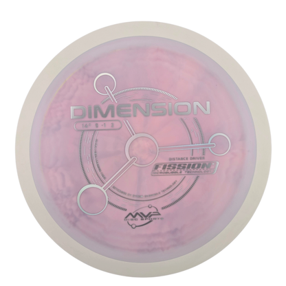 MVP Fission Dimension (PLC)