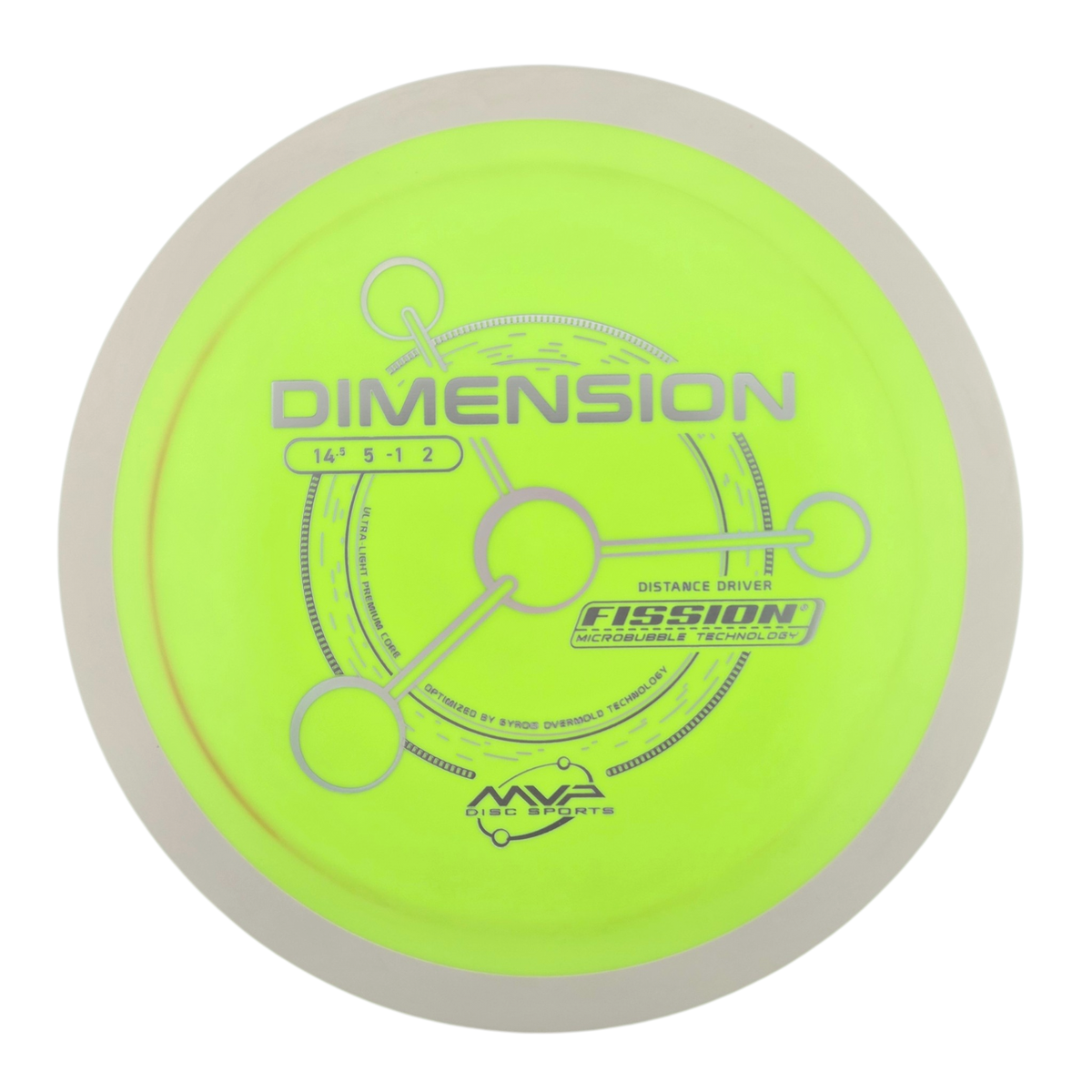 MVP Fission Dimension (PLC)