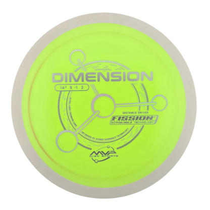 MVP Fission Dimension (PLC)