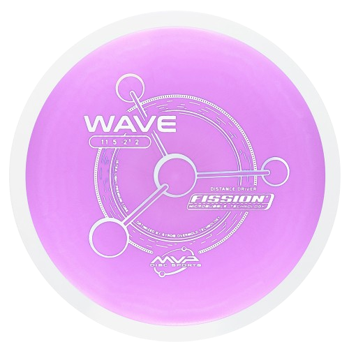 MVP Fission Wave (PLC) PRE-ORDER