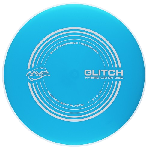 MVP Neutron Soft Glitch (PLC) PRE-ORDER