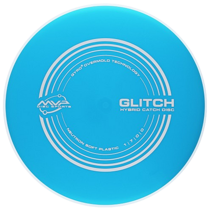 MVP Neutron Soft Glitch (PLC) PRE-ORDER