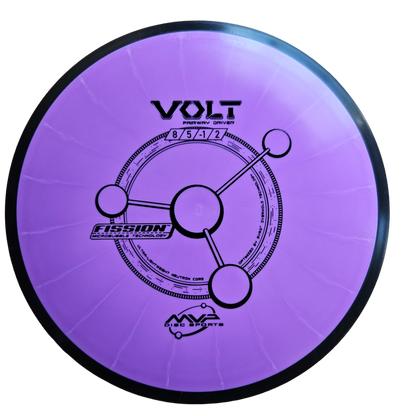 MVP Volt - Fission