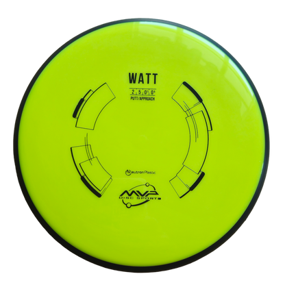 MVP Neutron Watt