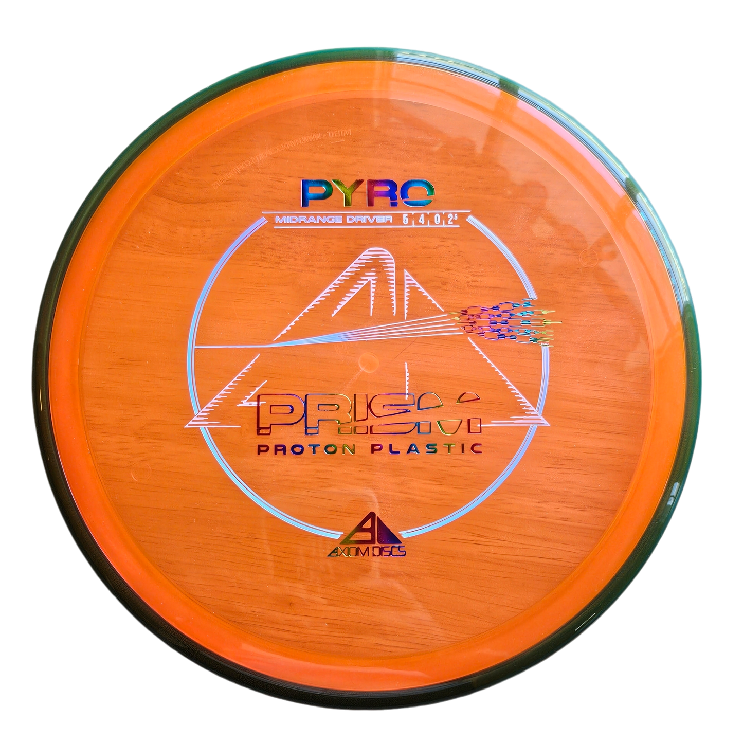 Axiom Prism Proton Pyro