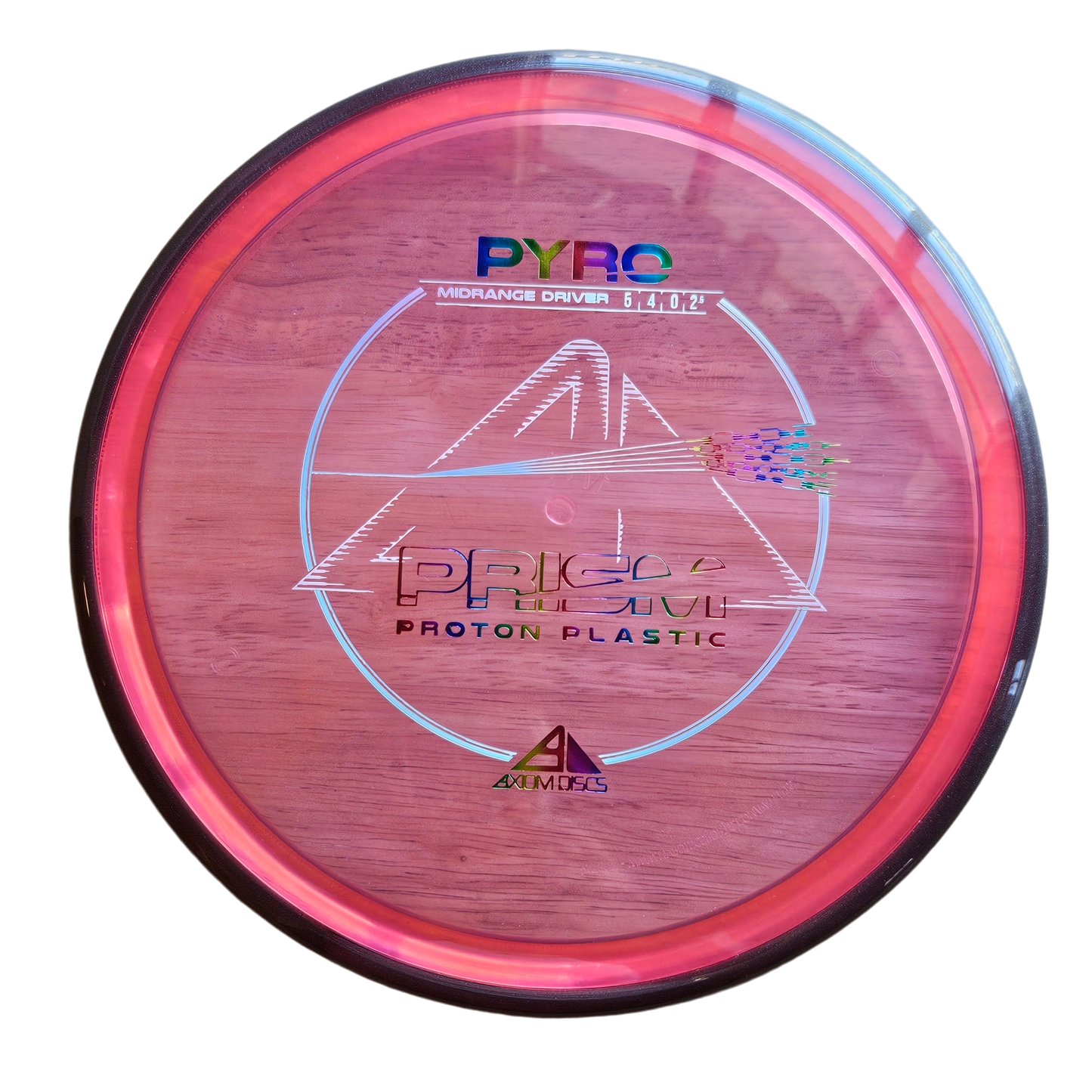 Axiom Prism Proton Pyro