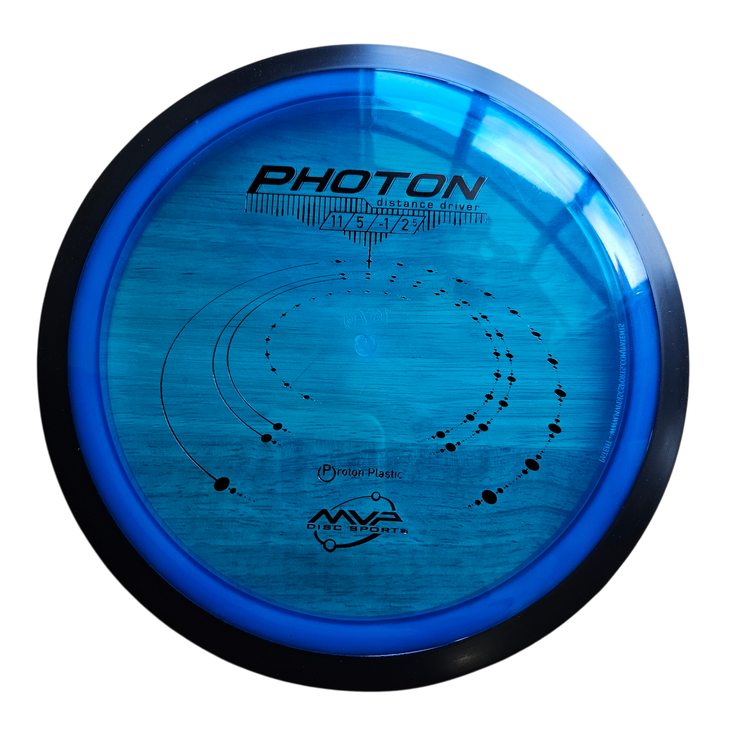 MVP Proton Photon