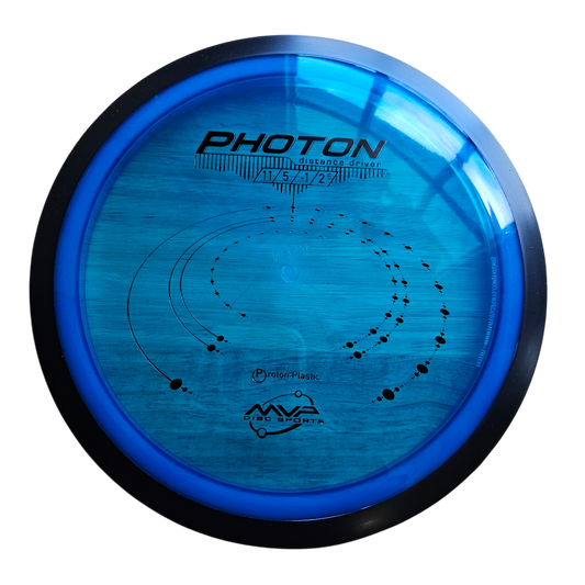 MVP Proton Photon