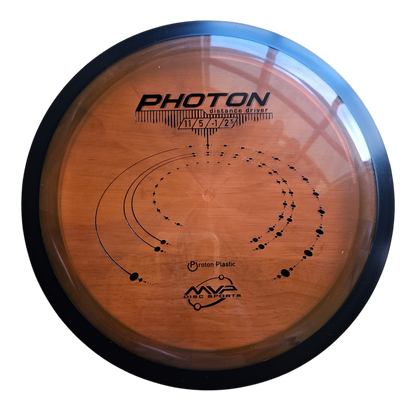 MVP Proton Photon