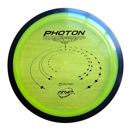 MVP Proton Photon