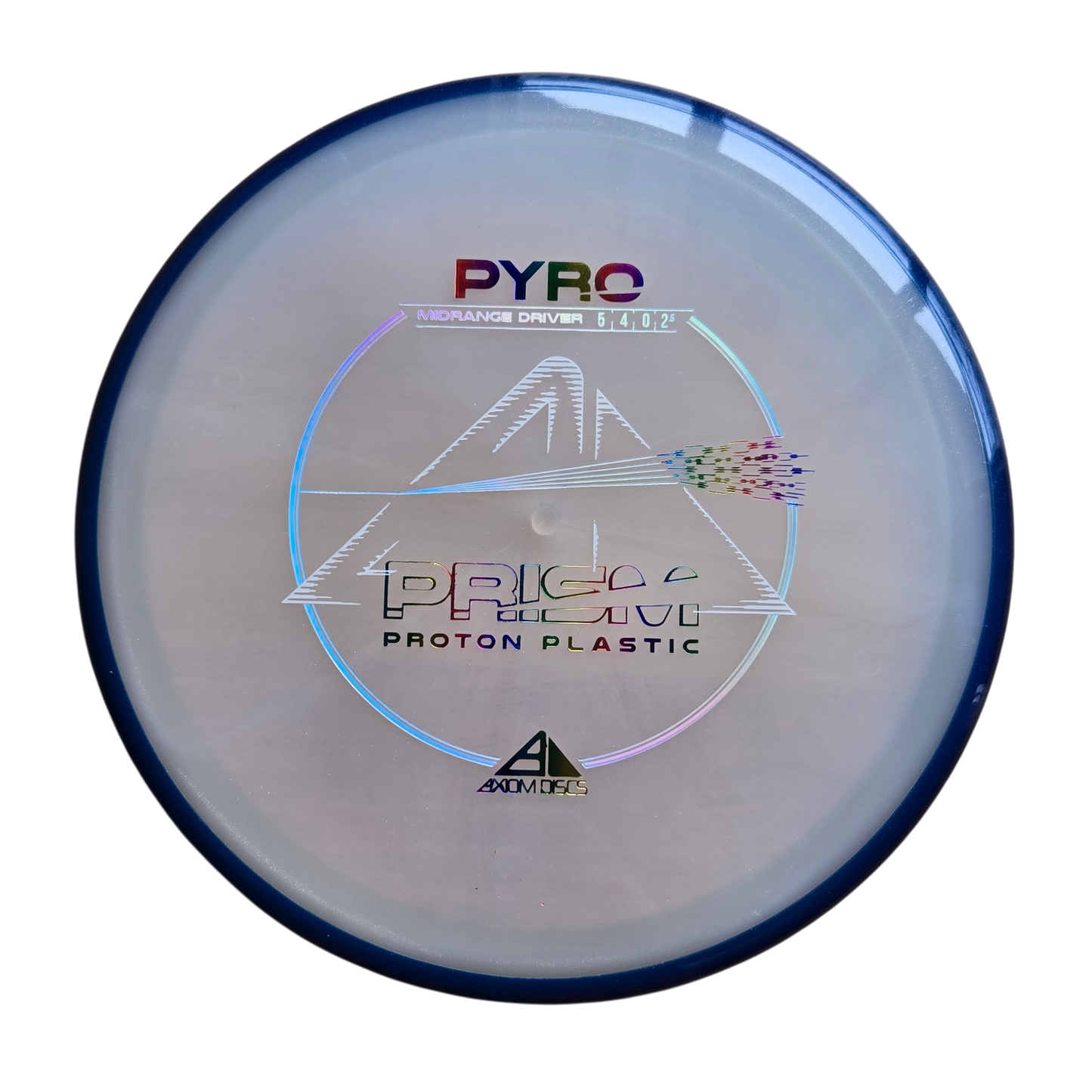 Axiom Prism Proton Pyro