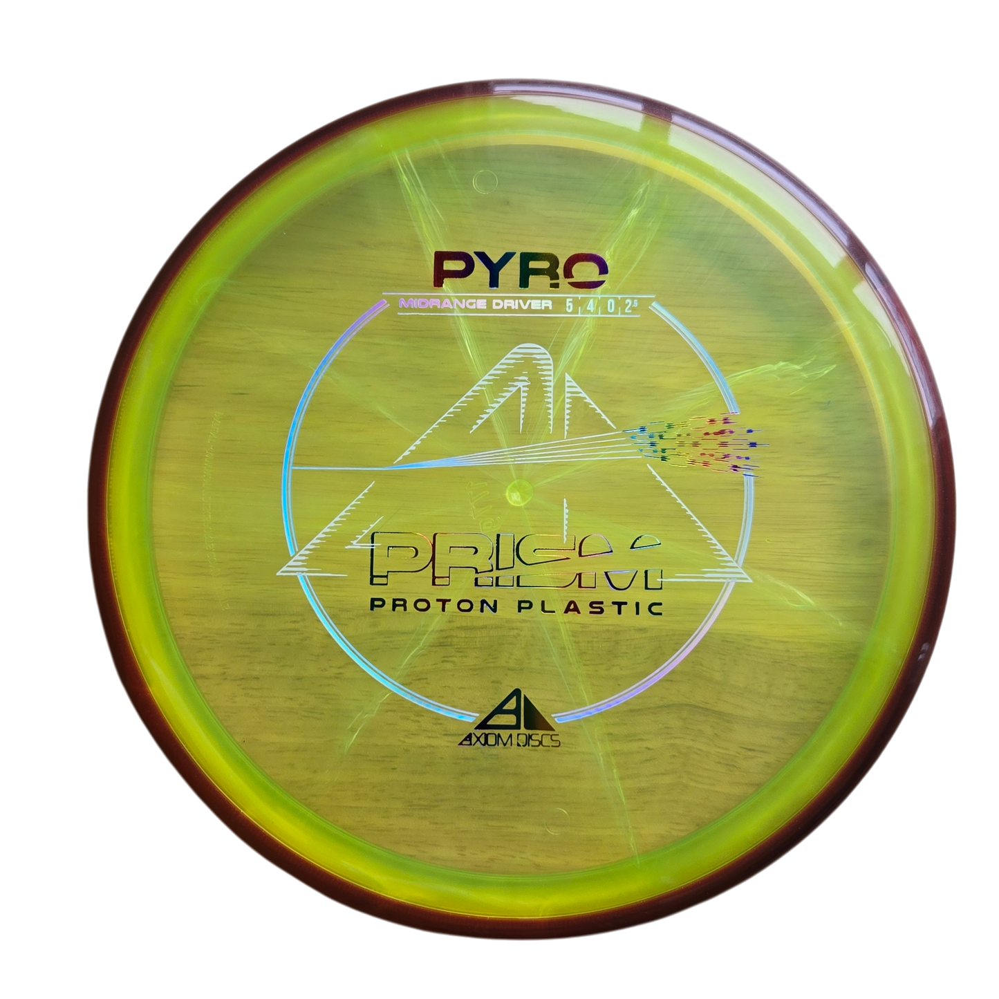 Axiom Prism Proton Pyro