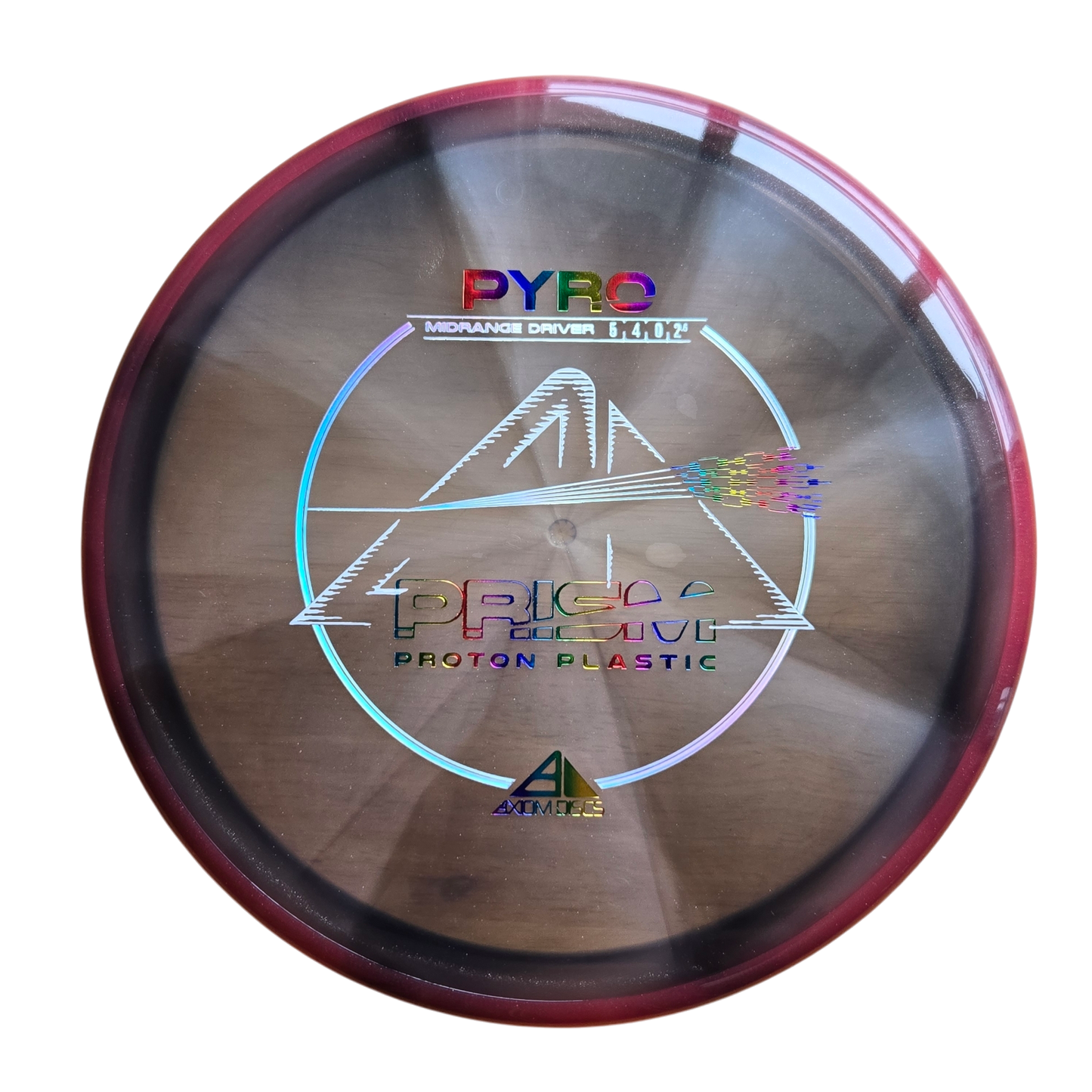 Axiom Prism Proton Pyro