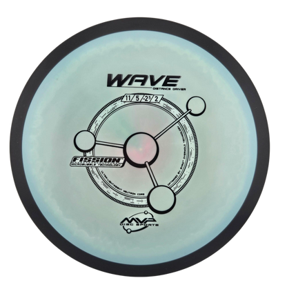 MVP Wave - Fission