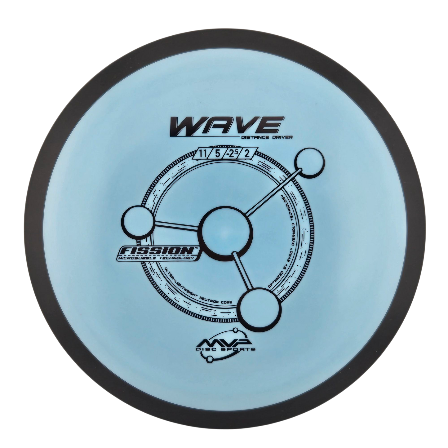 MVP Wave - Fission