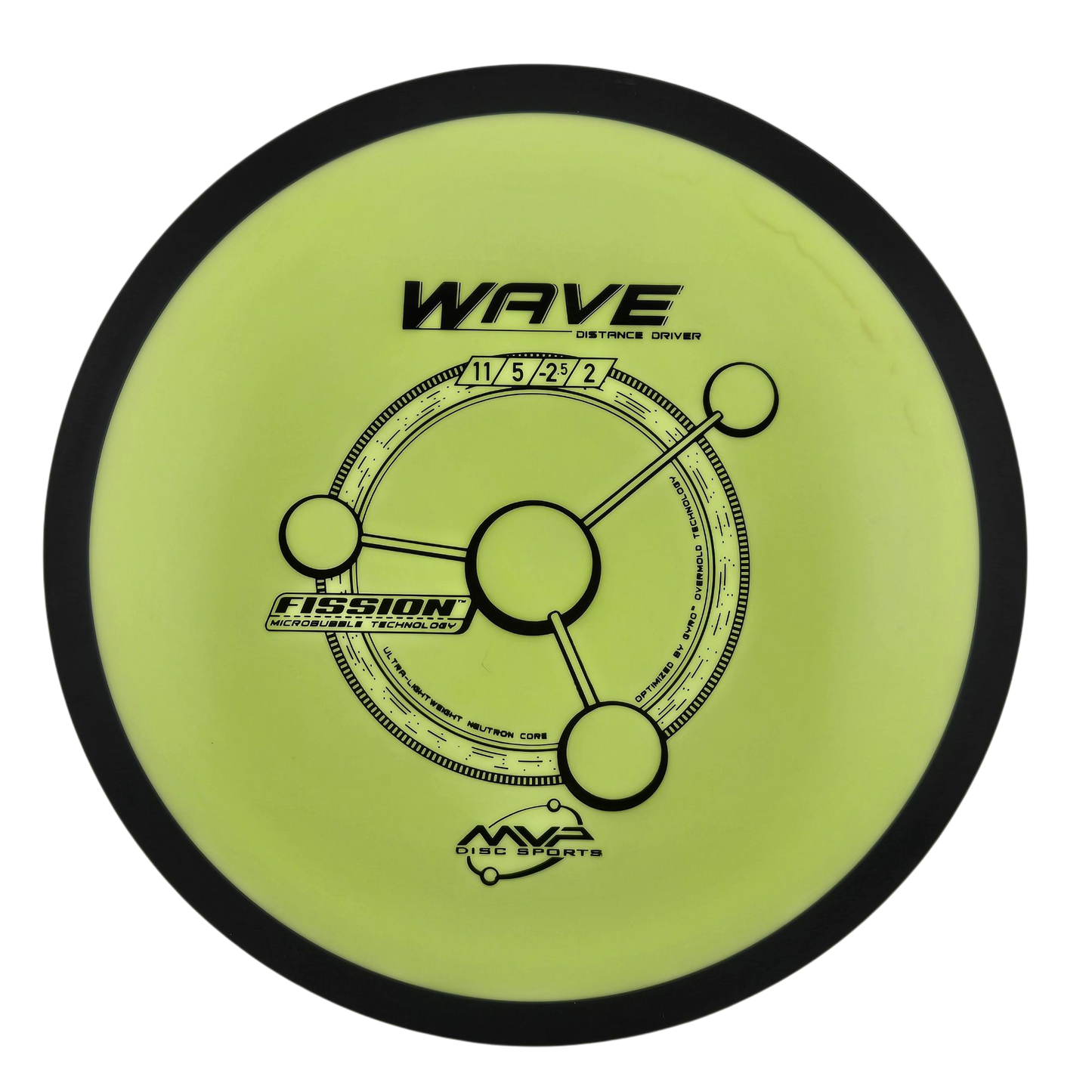 MVP Wave - Fission