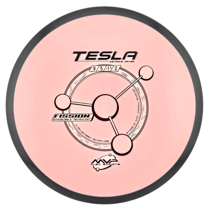 Axiom Tesla - Fission