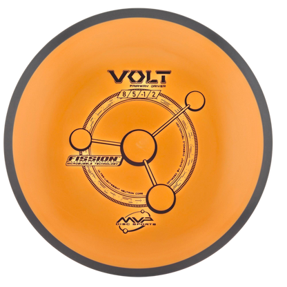 MVP Volt - Fission