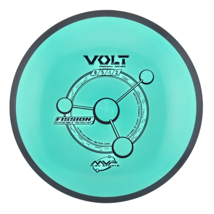 MVP Volt - Fission