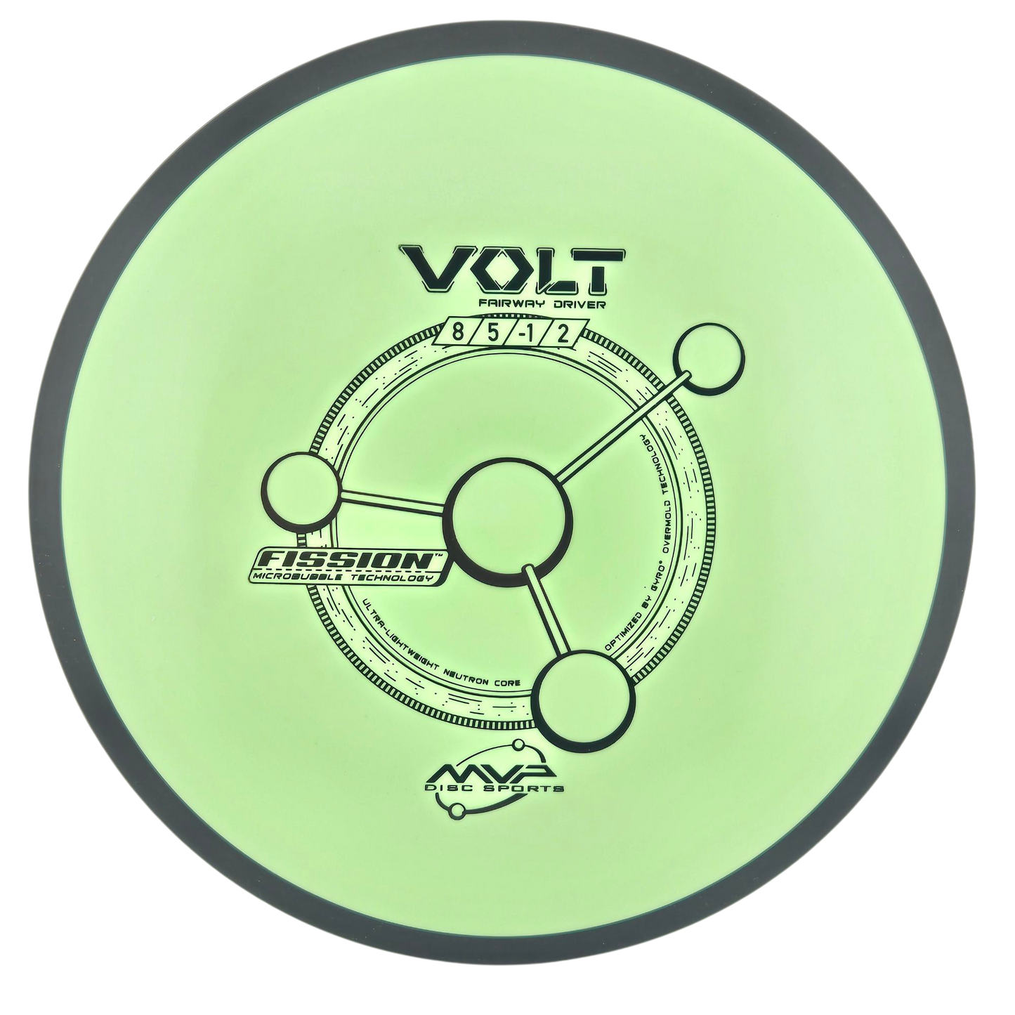 MVP Volt - Fission
